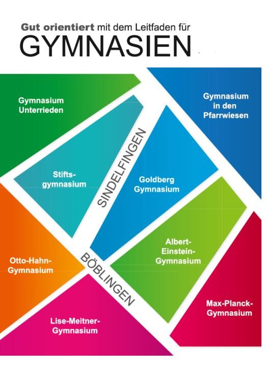 Titelblatt für den Leitfaden der Gymnasien