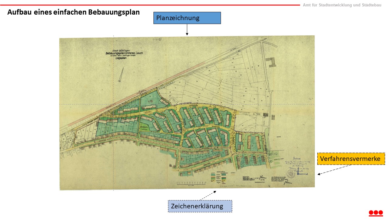 Einfacher Bebauungsplan