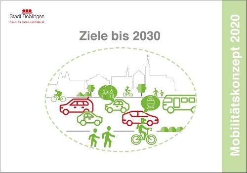 Mobilitätszielsetzungen 2030 Mobilitätszielsetzungen 2030