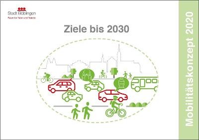 Mobilitätszielsetzungen 2030