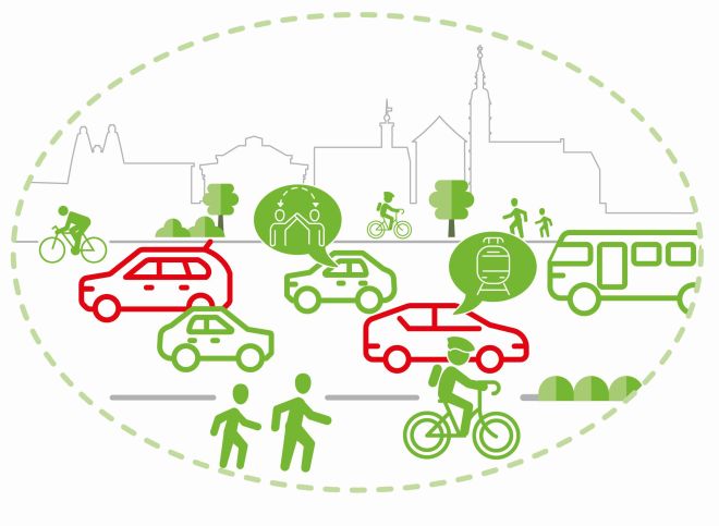 Böblingen mobil mit grünen Autos, Fahrräder und Fußgänger gezeichnet