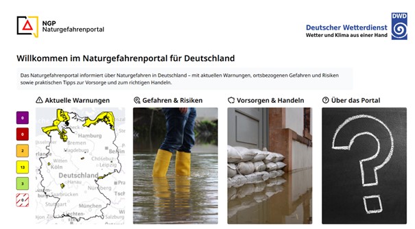 Willkommen im Naturgefahrenportal für Deutschland mit aktuellen Warnungen, Gefahren & Risiken, Vorsorgen & Handeln